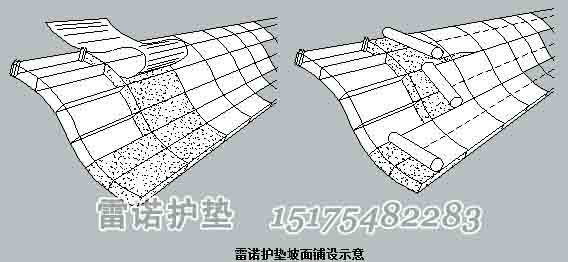 雷诺护垫护坡