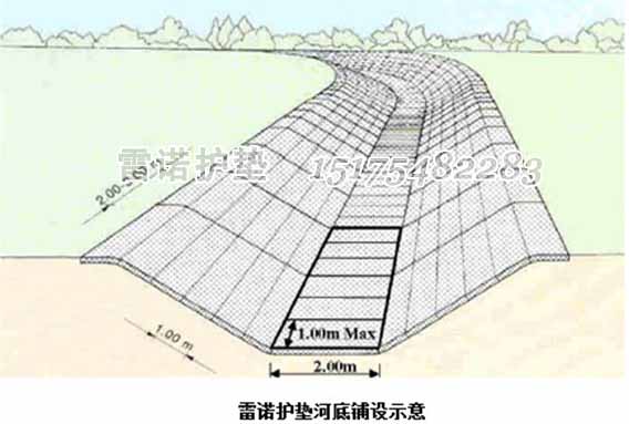 雷诺护垫护底