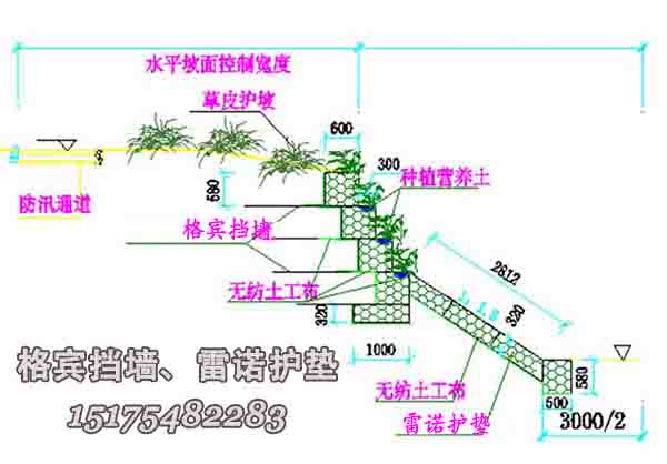 格宾挡墙、雷诺护垫