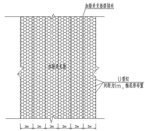 加筋麦克垫