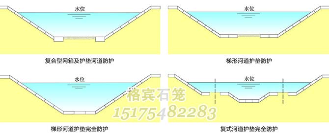 雷诺护垫护坡