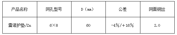 镀锌双隔板雷诺护垫